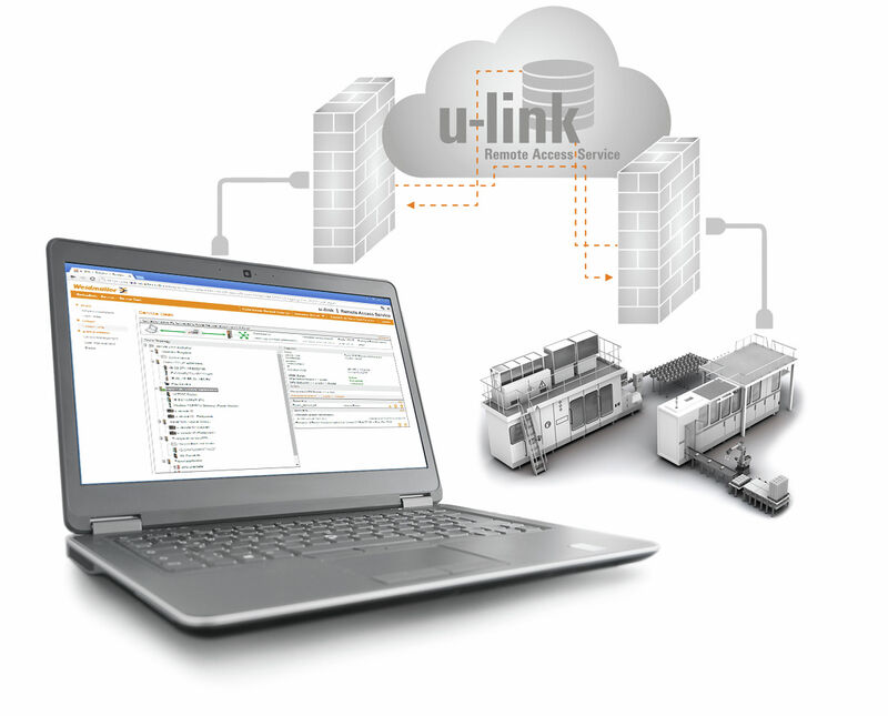 U-LINK-500-DEVICES-1Y
