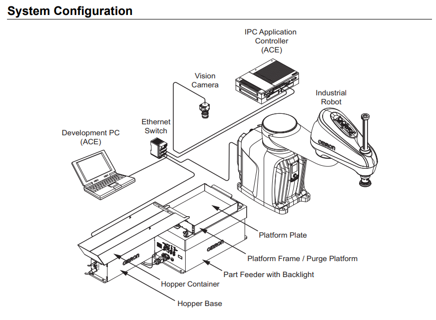 30380-103