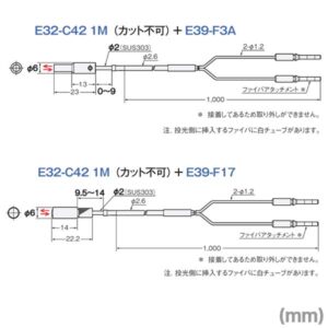E32-C42 1M