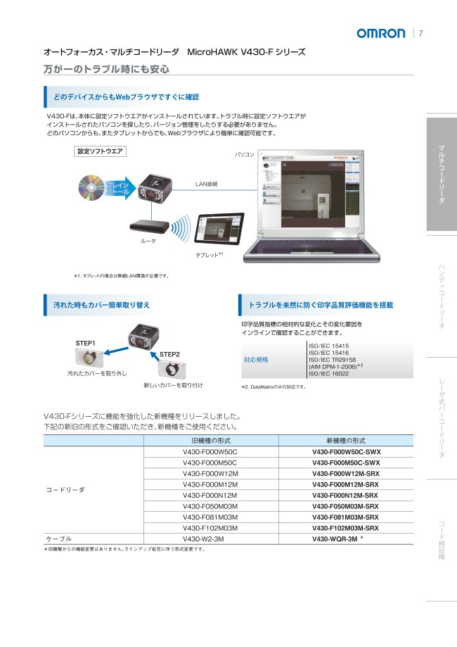 V420-F000N12M-NNP