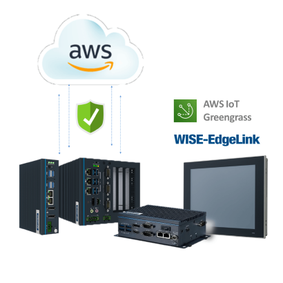 Advantech AWS IoT Greengrass Edge Service Package with AWS IoT Greengrass Functions
