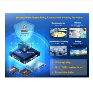Advantech IEC 62443 Certification Solution Obtaining IEC 62443-4-2 certification becomes easier and more cost-effective. Through detailed and precise evidence-based arguments and testing report