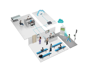 Advantech iOutpatient çözüm sunucusu iOutpatient Solution is a hospital outpatient check-in, queuing, calling, and signage solution.