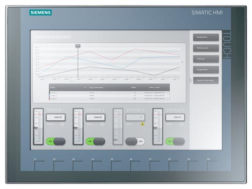 6AV2123-2MA03-0AX0 HMI KTP1200 BASIC DP