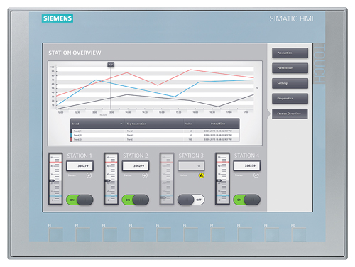 6ES7960-1CB00-0AA5 SIMATIC S7-1500H Synchronization module - Görsel 7