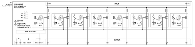 6EP4438-7EB00-3DX0 SITOP SEL1400 10 A SELECTIVITY MODULE 24V DC / 8X10A - Görsel 5