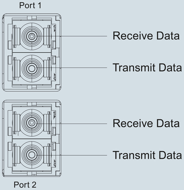 6ES7193-6AP00-0AA0 ET 200SP, BUSADAPTER BA 2XSCRJ, 2 SCRJ FO - Görsel 4