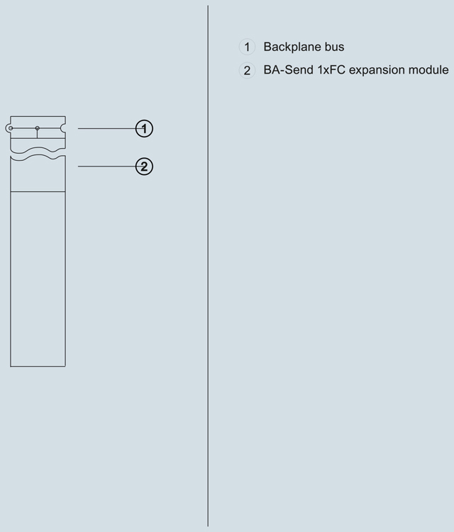 6ES7193-6BN00-0NE0 ET 200SP BU-SEND - Görsel 3