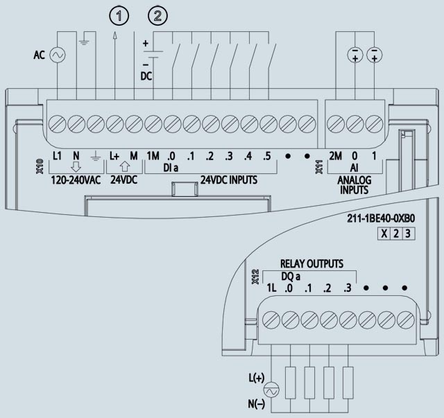 6ES7211-1BE40-0XB0 S7-1200 CPU 1211C AC/DC/RELAY (6DI 4DQ 2AI) - Görsel 4