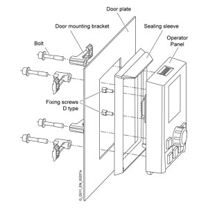 6SL3256-0AP00-0JA0 G120 DOOR MOUNTING KIT FOR BOP