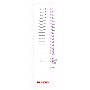 Siemens 6ES7132-6BD21-0CA0 Orijinal Premium Parça
