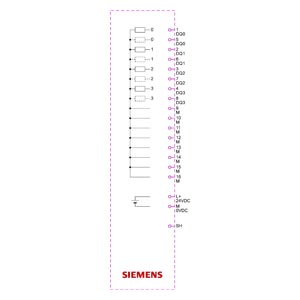 Siemens 6ES7132-6BD21-2BA0 Orijinal Premium Parça