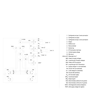 Siemens 6ES7143-5AF00-0BA0 Orijinal Premium Parça