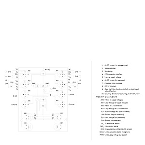 Siemens 6ES7143-5AH00-0BA0 Orijinal Premium Parça