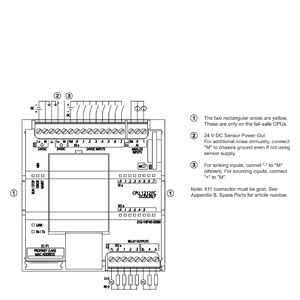 Siemens 6ES7212-1HF40-0XB0 Orijinal Premium Parça
