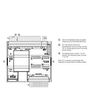 Siemens 6ES7214-1AF40-0XB0 Orijinal Premium Parça