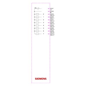 Siemens 6ES7222-5BF50-0XB0 Orijinal Premium Parça