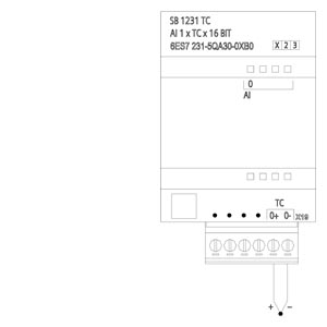 Siemens 6ES7231-5QA30-0XB0 Orijinal Premium Parça