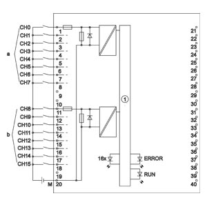 Siemens 6ES7521-1BH10-0AA0 Orijinal Premium Parça