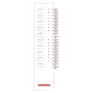 Siemens 6ES7522-5BF00-0AB0 Orijinal Premium Parça