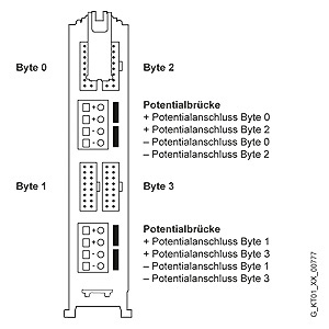 Siemens 6ES7921-5AB20-0AA0 Orijinal Premium Parça - Görsel 7