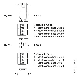 Siemens 6ES7921-5AH20-0AA0 Orijinal Premium Parça - Görsel 4
