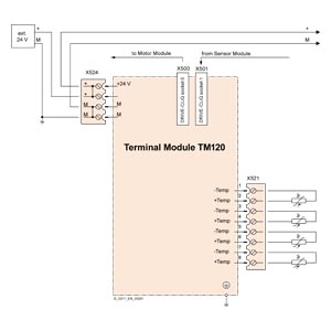 Siemens 6SL3055-0AA00-3KA0 Orijinal Premium Parça - Görsel 3