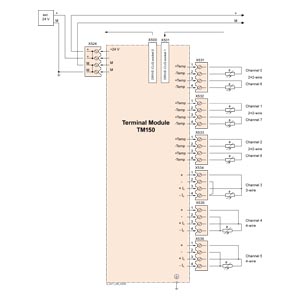 Siemens 6SL3055-0AA00-3LA0 Orijinal Premium Parça - Görsel 3