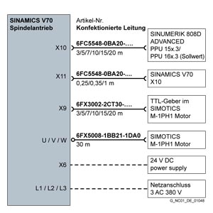 Siemens 6SL3210-5DE16-0UA0 Orijinal Premium Parça - Görsel 3