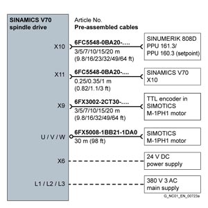 Siemens 6SL3210-5DE16-0UA0 Orijinal Premium Parça - Görsel 6