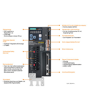 Siemens 6SL3210-5FE17-0UA0 Orijinal Premium Parça - Görsel 4