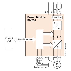 Siemens 6SL3225-0BE31-5UA0 Orijinal Premium Parça - Görsel 8