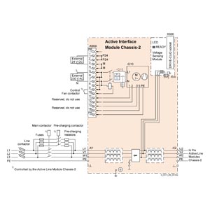 Siemens 6SL3301-7TE41-0AA0 Orijinal Premium Parça - Görsel 3