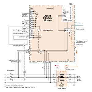 Siemens 6SL3305-7TE38-4AA5 Orijinal Premium Parça