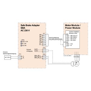 Siemens 6SL3355-2DX00-1AA0 Orijinal Premium Parça