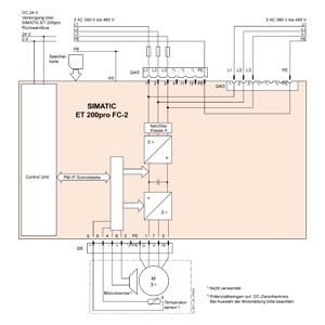 Siemens 6SL3525-0PE27-5AA1 Orijinal Premium Parça