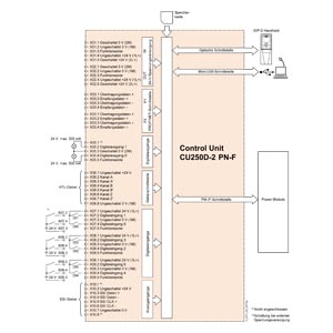 Siemens 6SL3546-0FB21-1FA0 Orijinal Premium Parça - Görsel 5