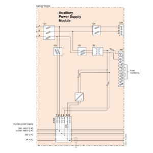 Siemens 6SL3700-0MX14-0AA3 Orijinal Premium Parça - Görsel 3