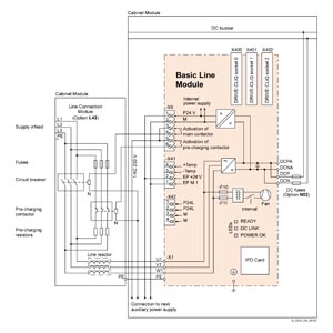 Siemens 6SL3730-1TE41-8BC3 Orijinal Premium Parça