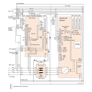Siemens 6SL3735-7TG41-0MA3 Orijinal Premium Parça - Görsel 3