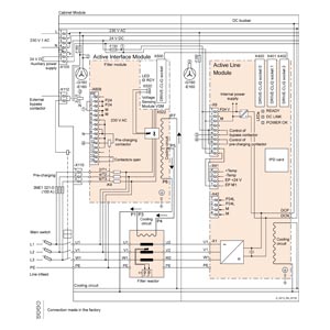Siemens 6SL3735-7TG41-6MA4 Orijinal Premium Parça - Görsel 3